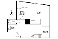 熱海野中山マンション２号館・駅徒歩圏 戸別温泉付マンション 6階