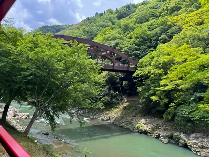 そうだ、京都行こう～Part2