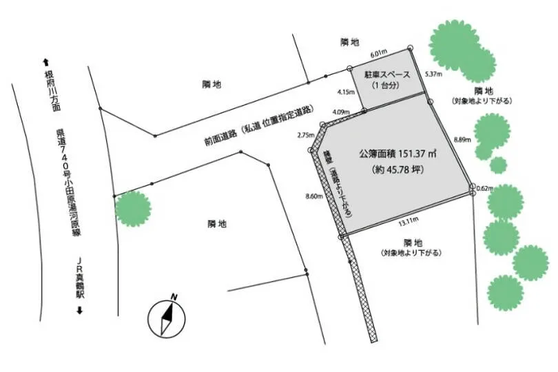 図面