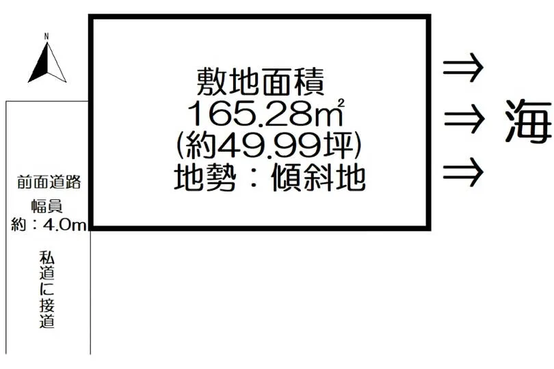 図面