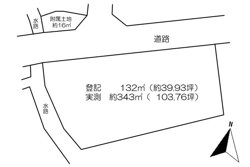 図面